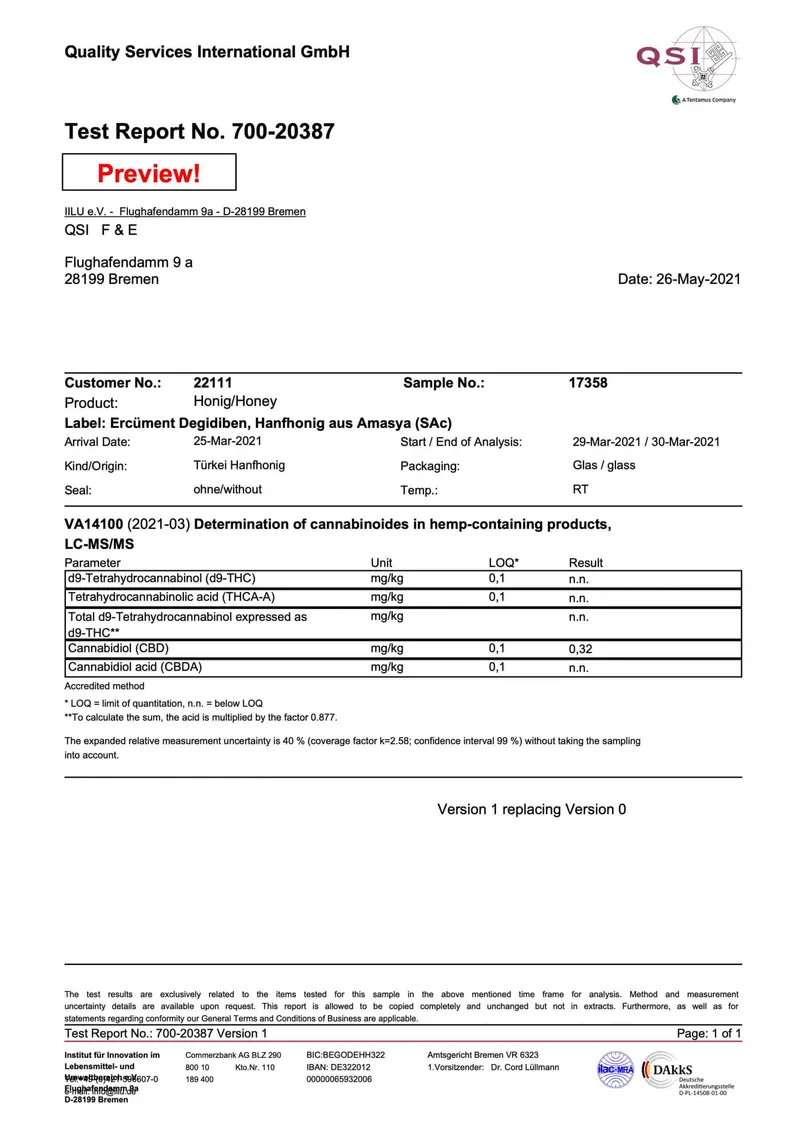 Screenshot of a report showing analysis results for a honey sample.